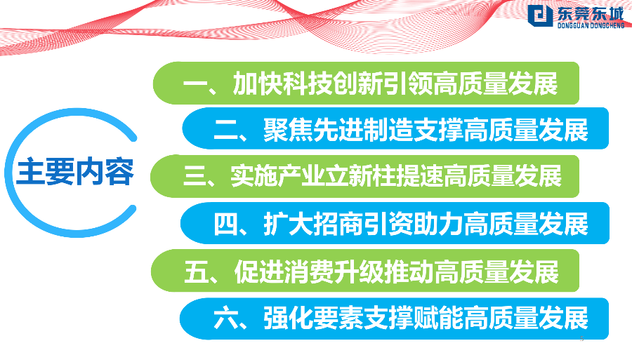 （定稿）20230203東城街道推動經濟高質量發展若干政策解讀_05.png