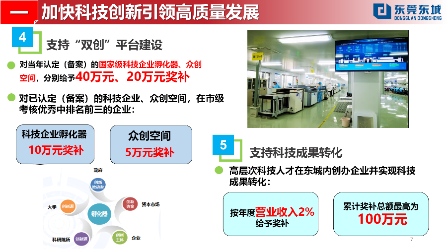 （定稿）20230203東城街道推動經濟高質量發展若干政策解讀_07.png