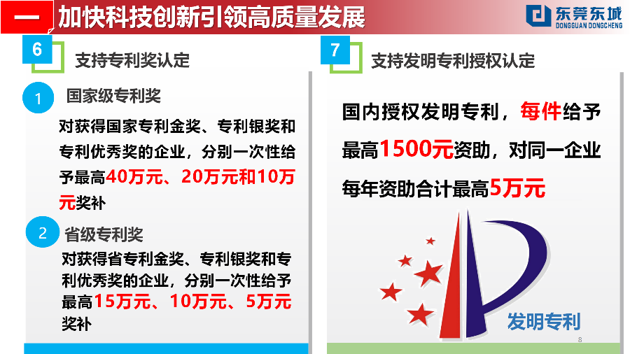 （定稿）20230203東城街道推動經濟高質量發展若干政策解讀_08.png