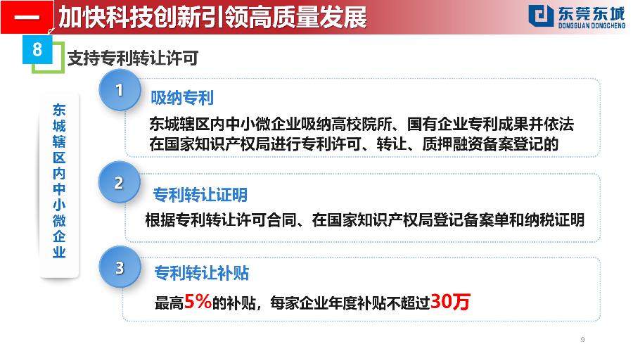 （定稿）20230203東城街道推動經濟高質量發展若干政策解讀_09.png