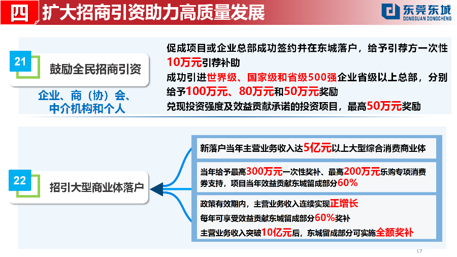 （定稿）20230203東城街道推動經濟高質量發展若干政策解讀_17.png