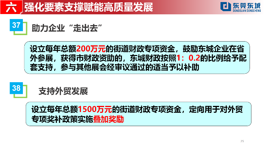 （定稿）20230203東城街道推動經濟高質量發展若干政策解讀_25.png