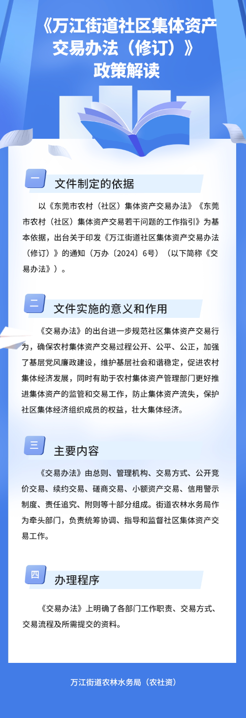 《萬江街道社區集體資產交易辦法（修訂）》政策解讀_看圖王.jpg