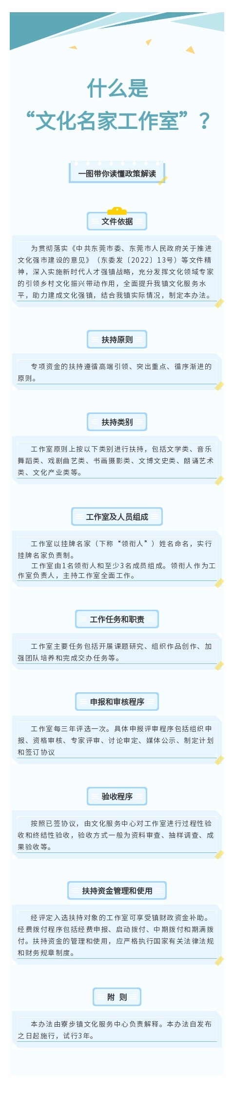 關于《寮步鎮文化名家工作室扶持管理辦法》政策解讀.jpg