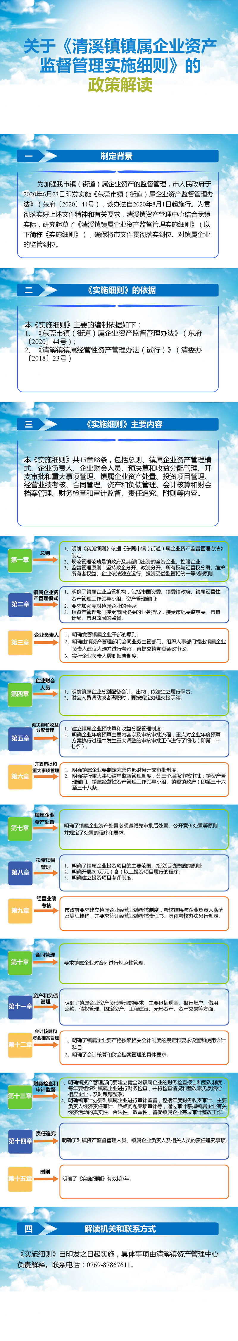 關于《清溪鎮鎮屬企業資產監督管理實施細則》的政策解讀.jpg