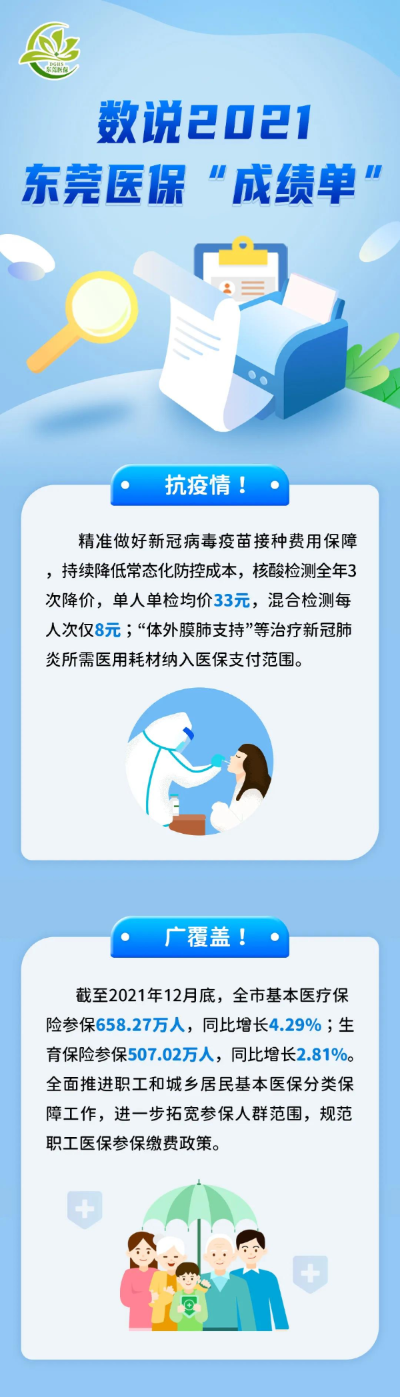 已編輯圖片