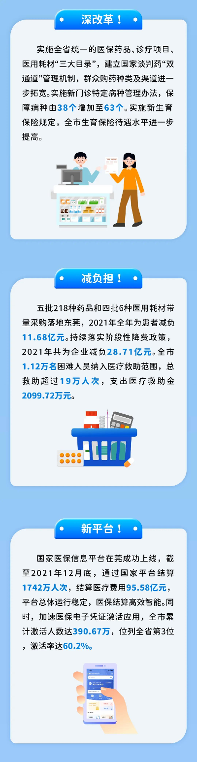 已編輯圖片