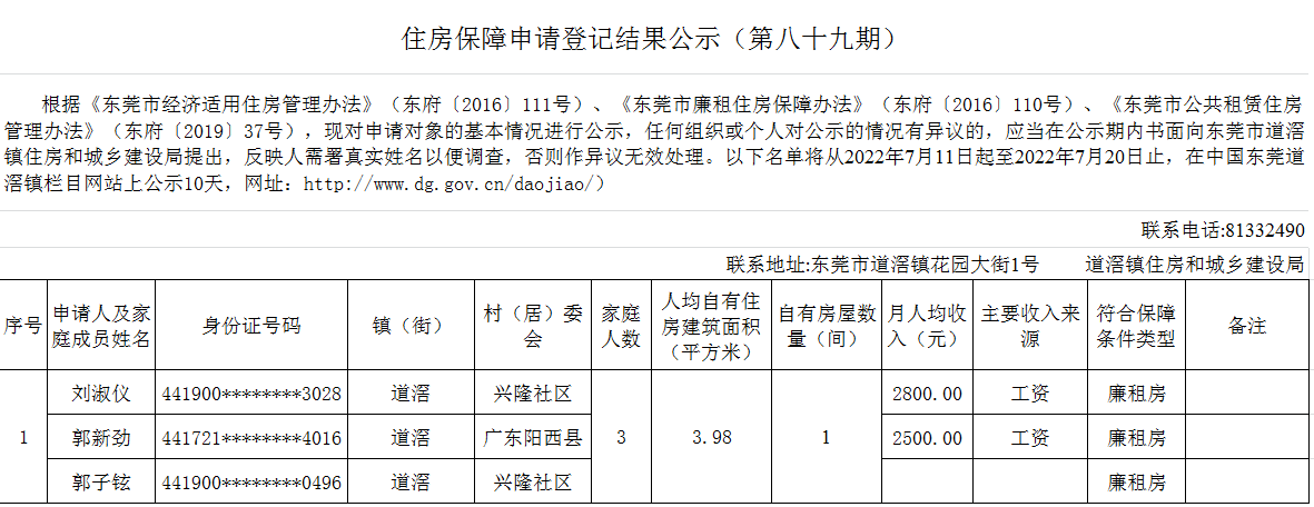 （第89期）  道滘鎮本籍、申請登記結果公示 -  廉租房（劉淑儀）- 興隆.png