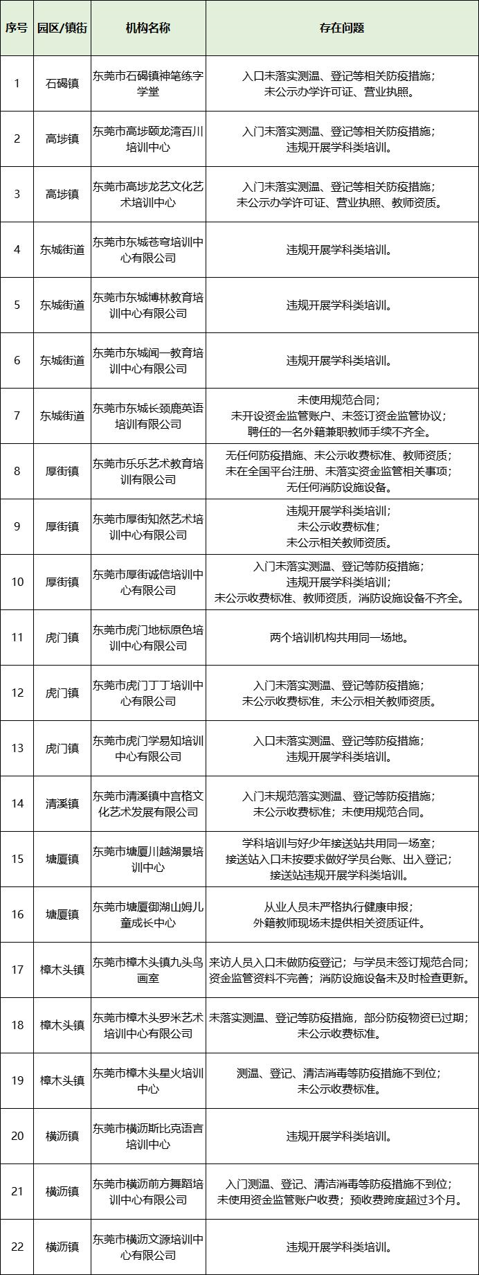 自動轉存圖片