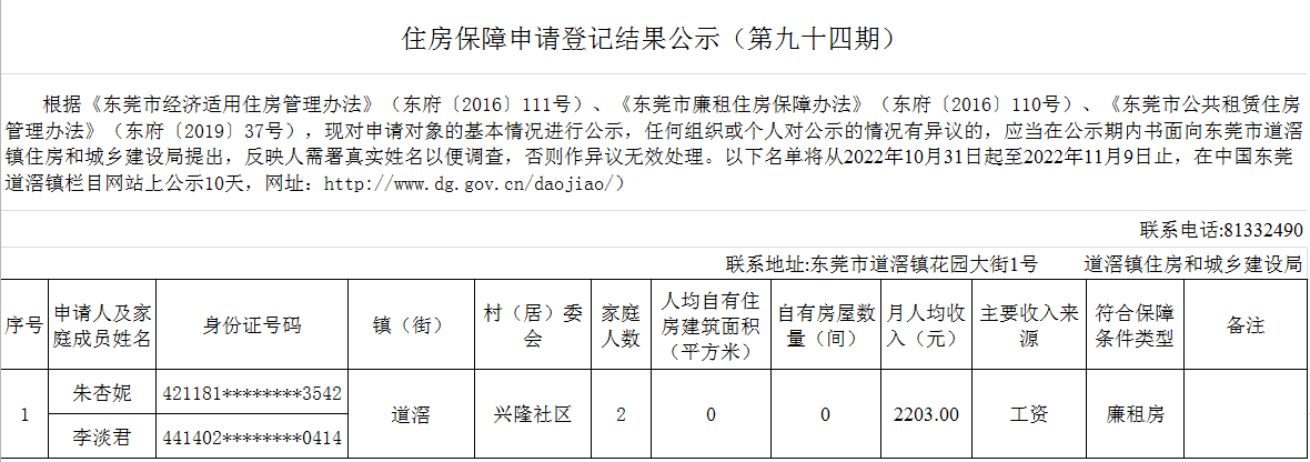 （第94期）  本籍、-  廉租房（朱杏妮）- 興隆.png