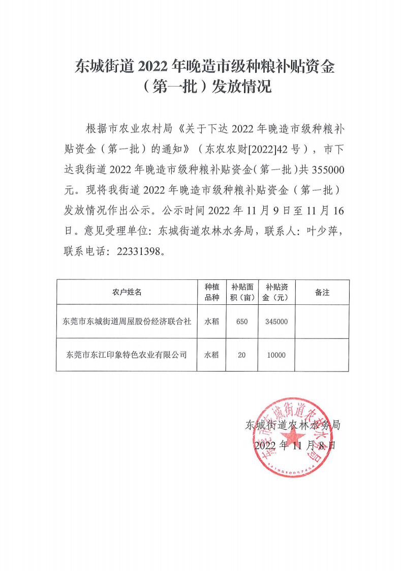 東城街道2022年晚造市級種糧補貼資金（第一批）發放情況_00.png