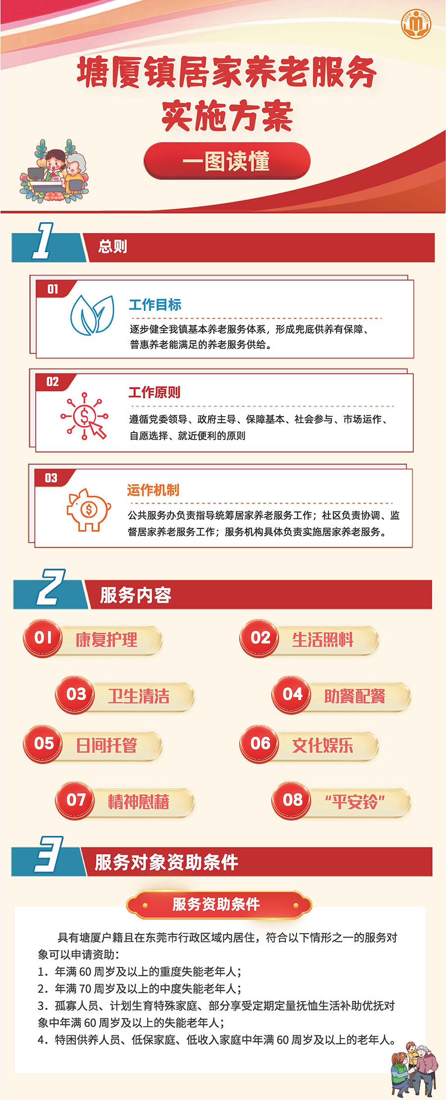 一圖讀懂塘廈居家養老實施方案pdf_頁面_1.jpg