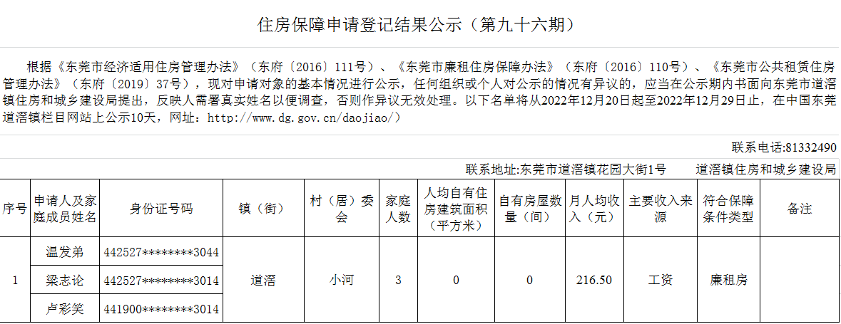 （第96期）  本籍、-  廉租房（溫發弟）- 小河.png