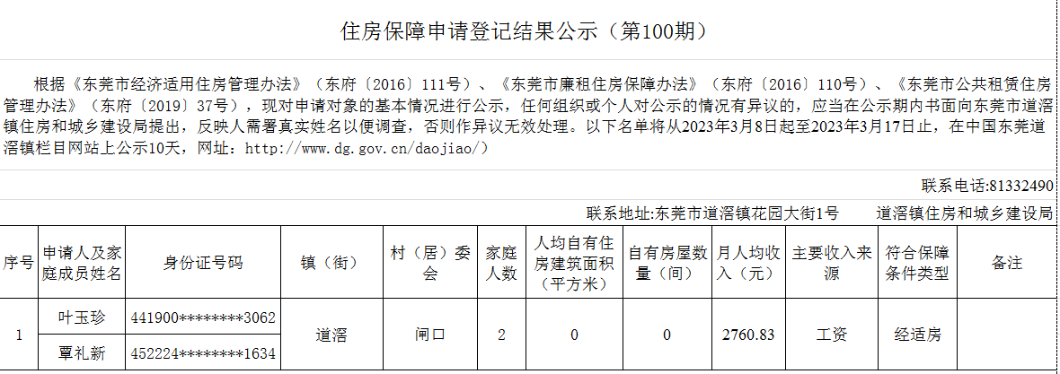 （第100期）  本籍、-  經適房（葉玉珍）- 閘口.png