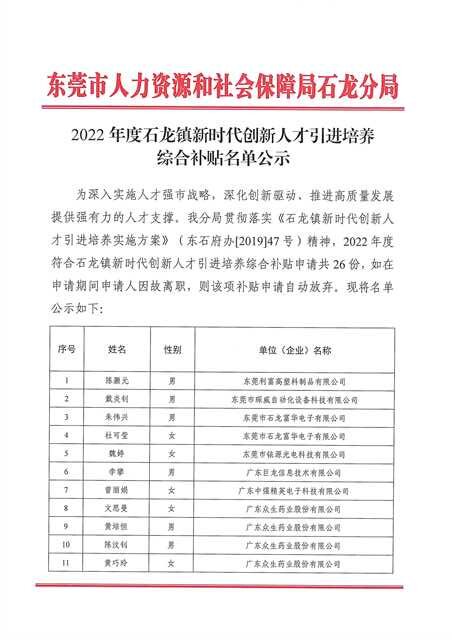 2022年度石龍鎮新時代創新人才引進培養綜合補貼名單公示_頁面_1_proc.jpg