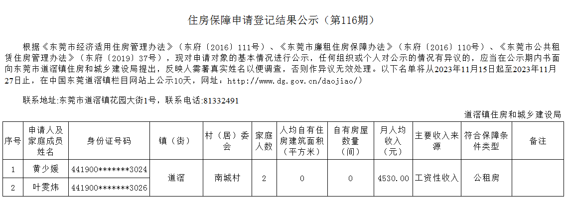（第116期）  本籍、-  公租房（黃少媛）- 南城.png