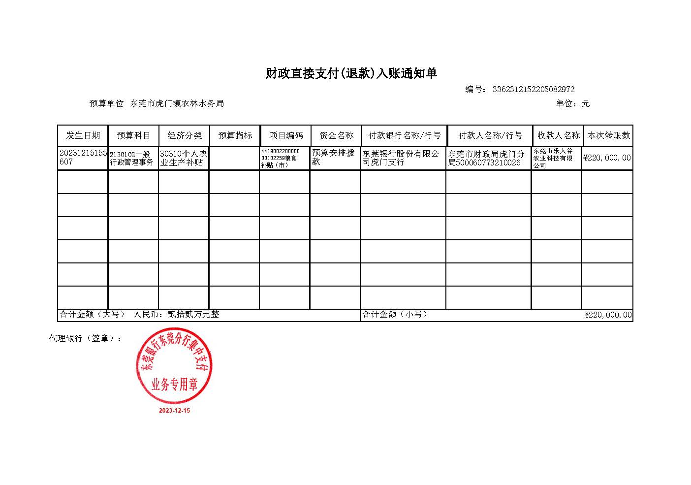 2023年晚造種糧補貼（市）支付情況1.jpg