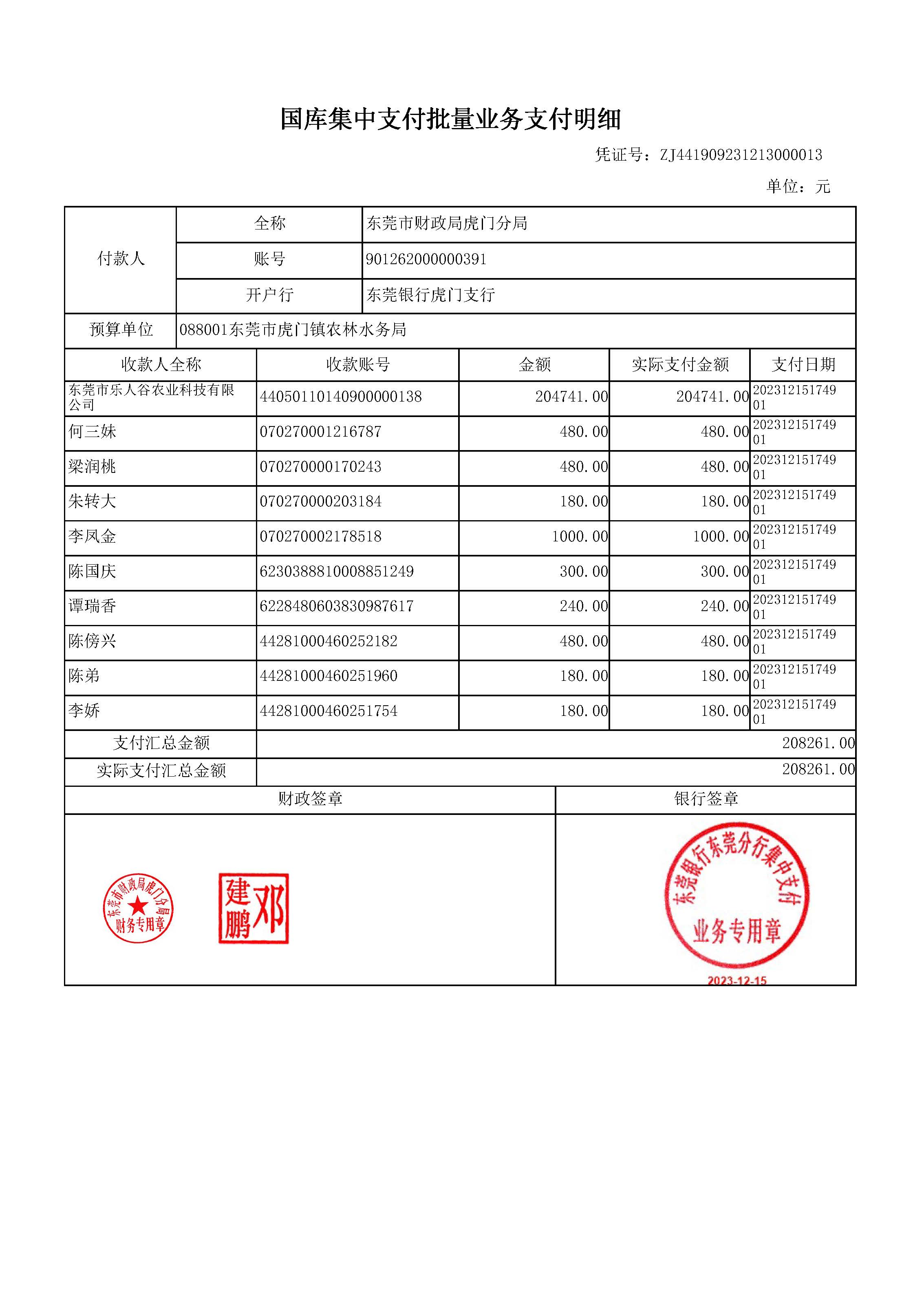 2023年晚造種糧補貼（鎮）支付情況3.jpg