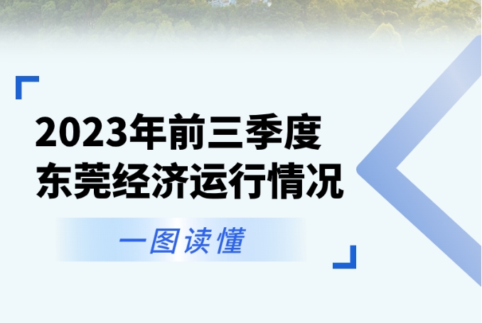 2023年前三季度東莞經濟運行情況