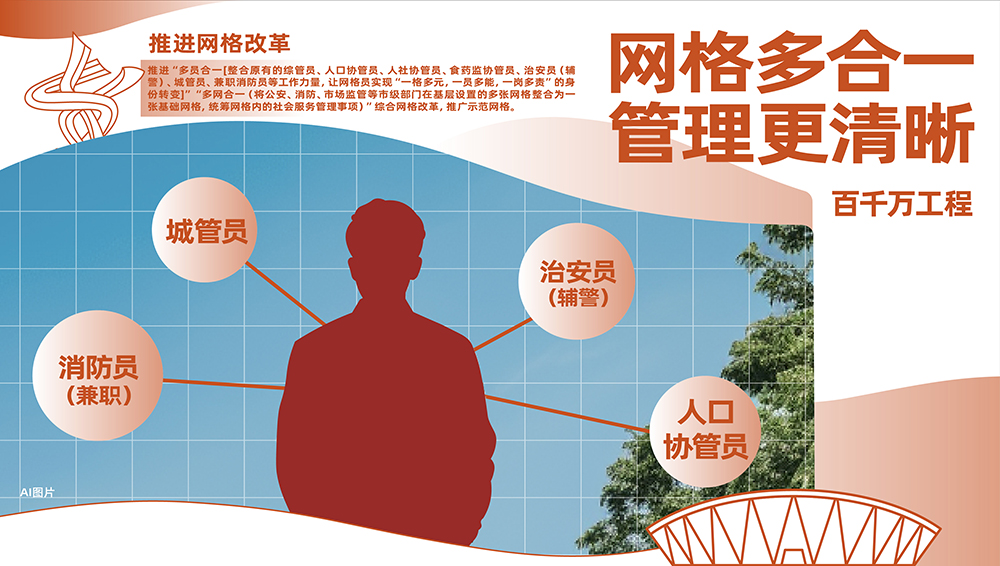 百千萬_49推進網格改革（好）-53.jpg