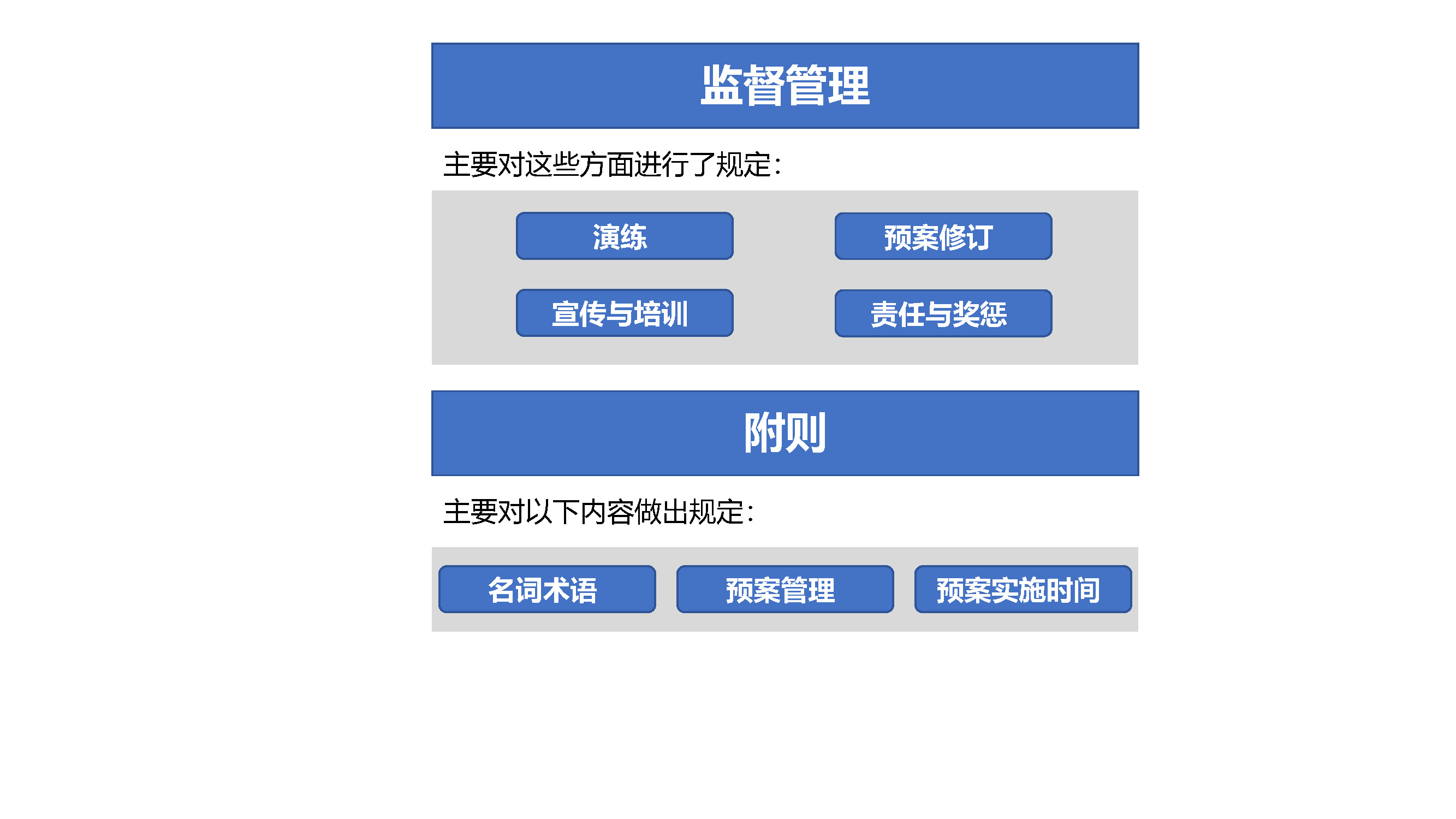 東莞市城市軌道交通運營突發事件應急預案解讀_頁面_09.jpg