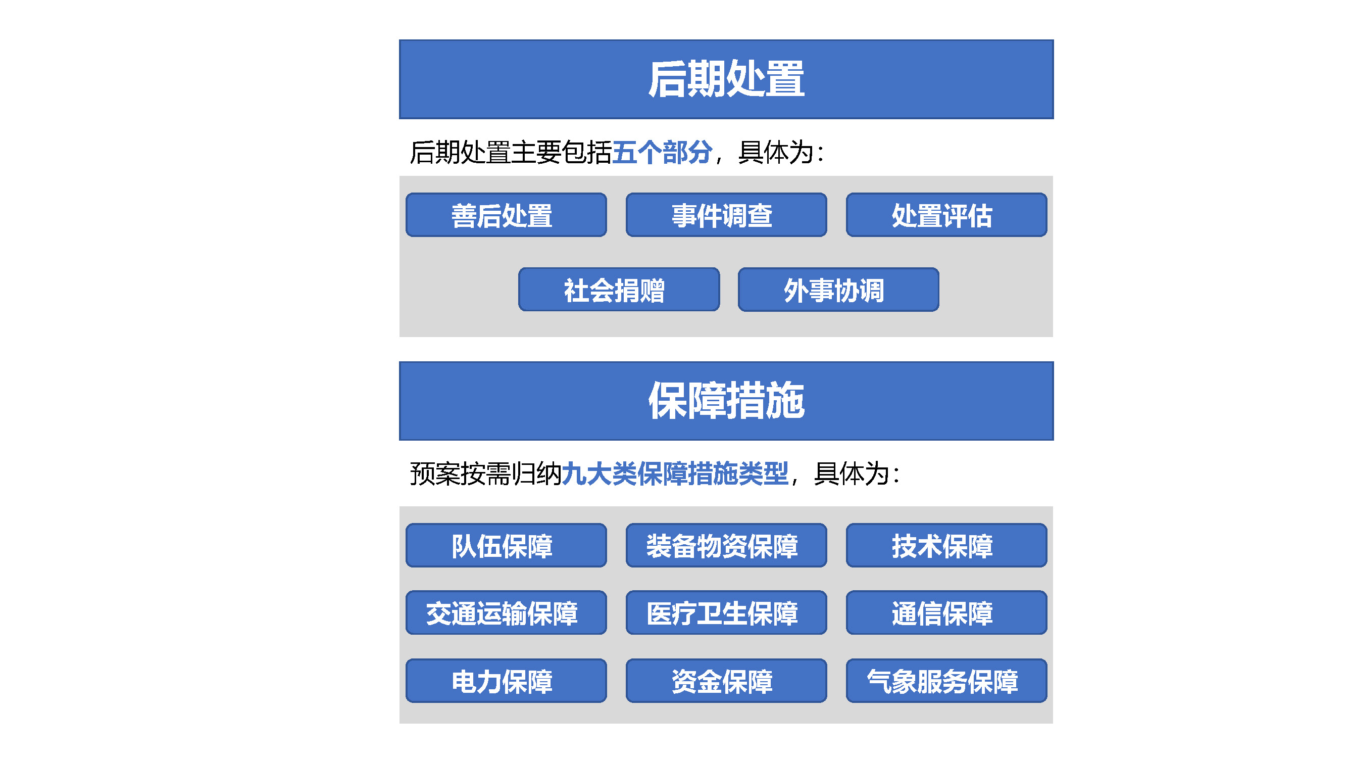 東莞市城市軌道交通運營突發事件應急預案解讀_頁面_08.jpg