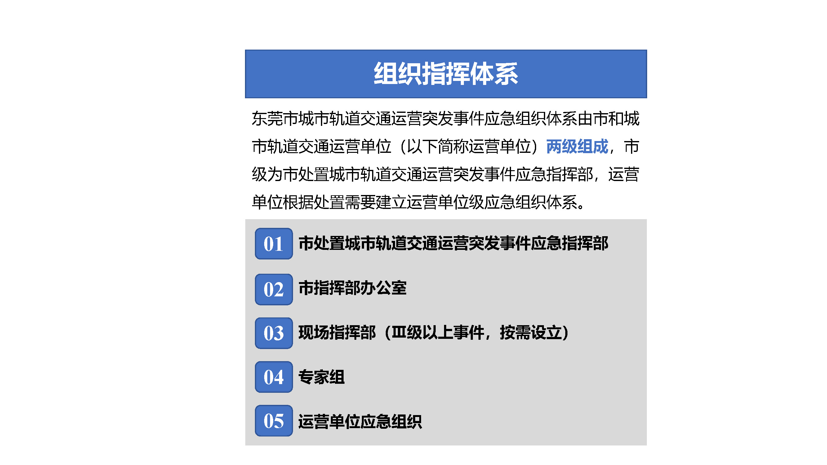 東莞市城市軌道交通運營突發事件應急預案解讀_頁面_04.jpg