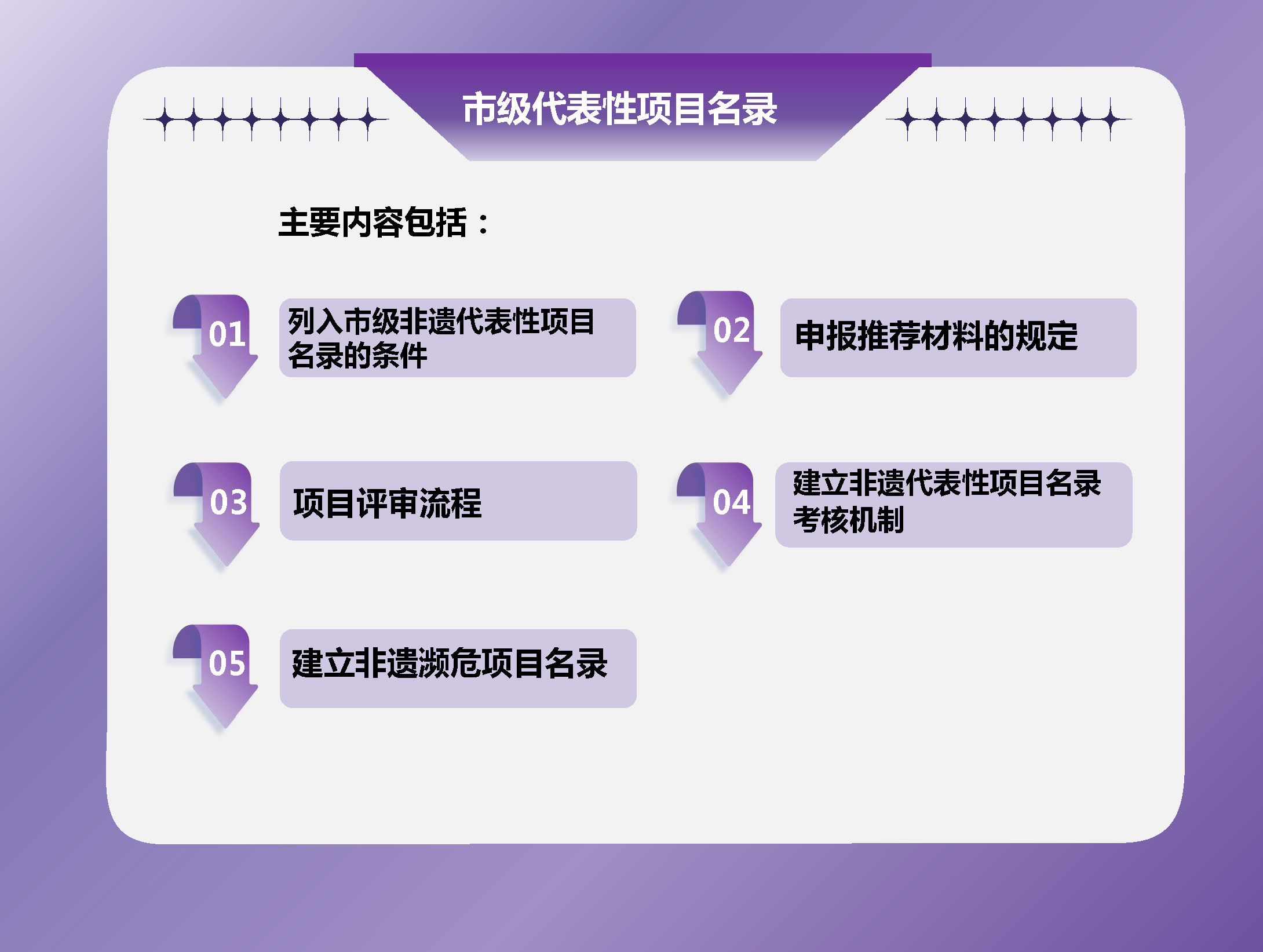 東莞市非物質文化遺產保護與管理暫行辦法(4)_頁面_05.jpg