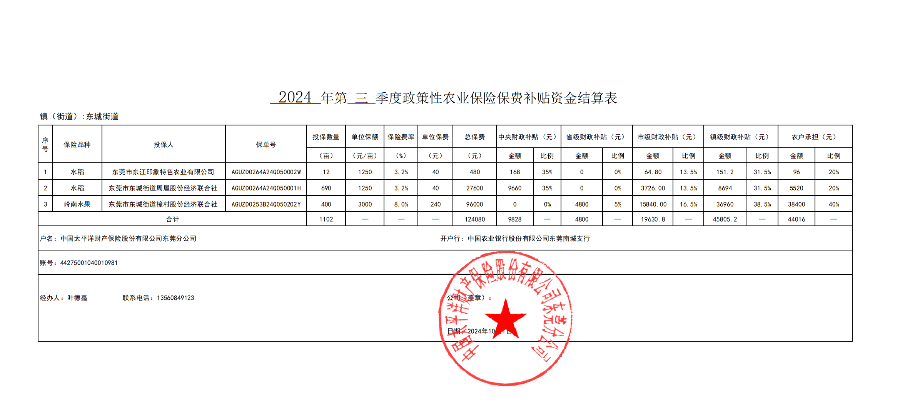 附件2.1：政策性農業保險保費補貼資金結算表-東城（三季度蓋章）_00.png