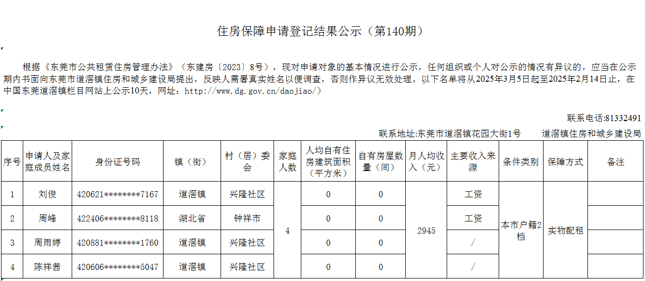 （第140期）  本籍 -  廉租房（劉?。? 興隆.png