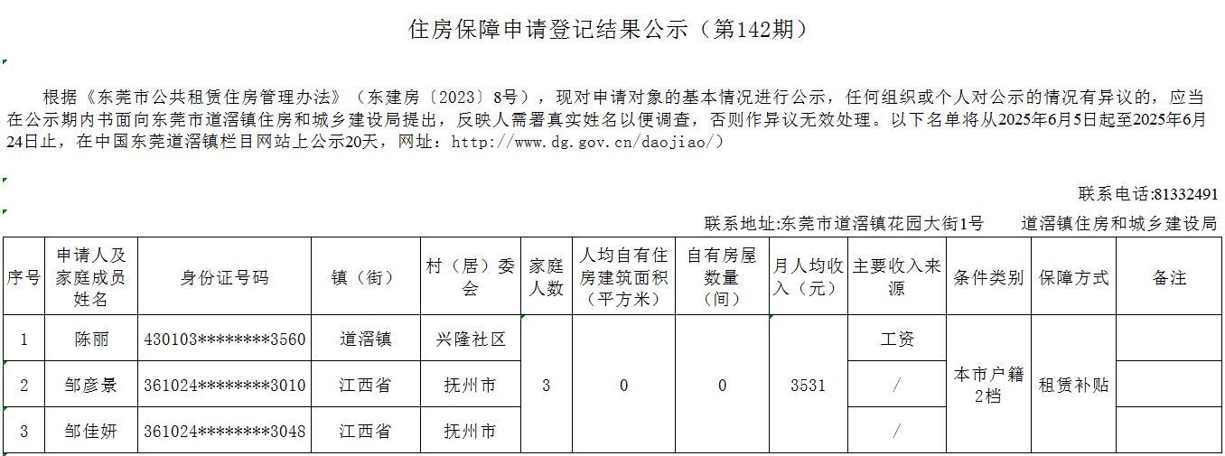 （第142期）  本籍 -  經適房（陳麗）- 興隆.png