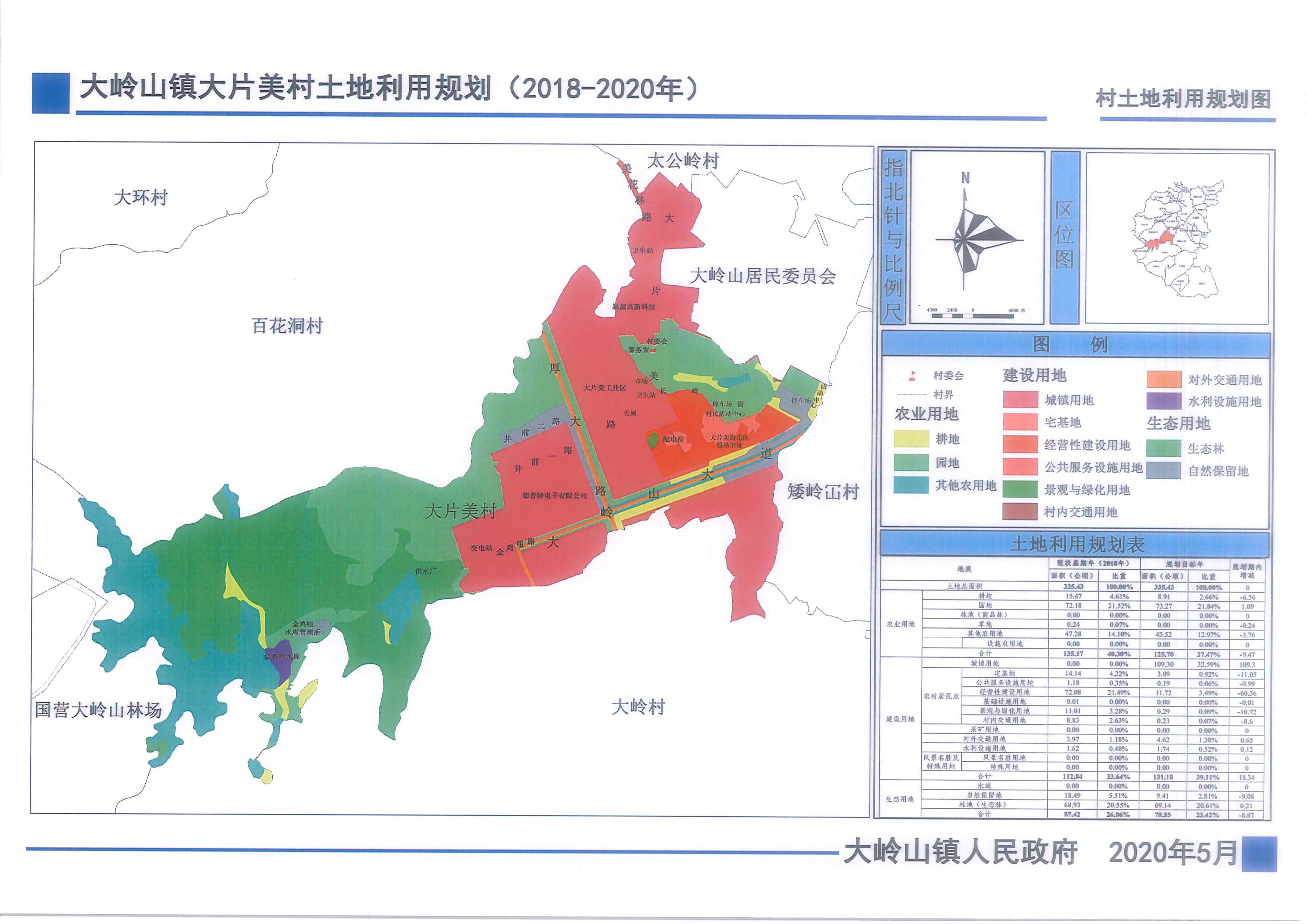 大片美村土地利用規劃圖 20200511.jpg