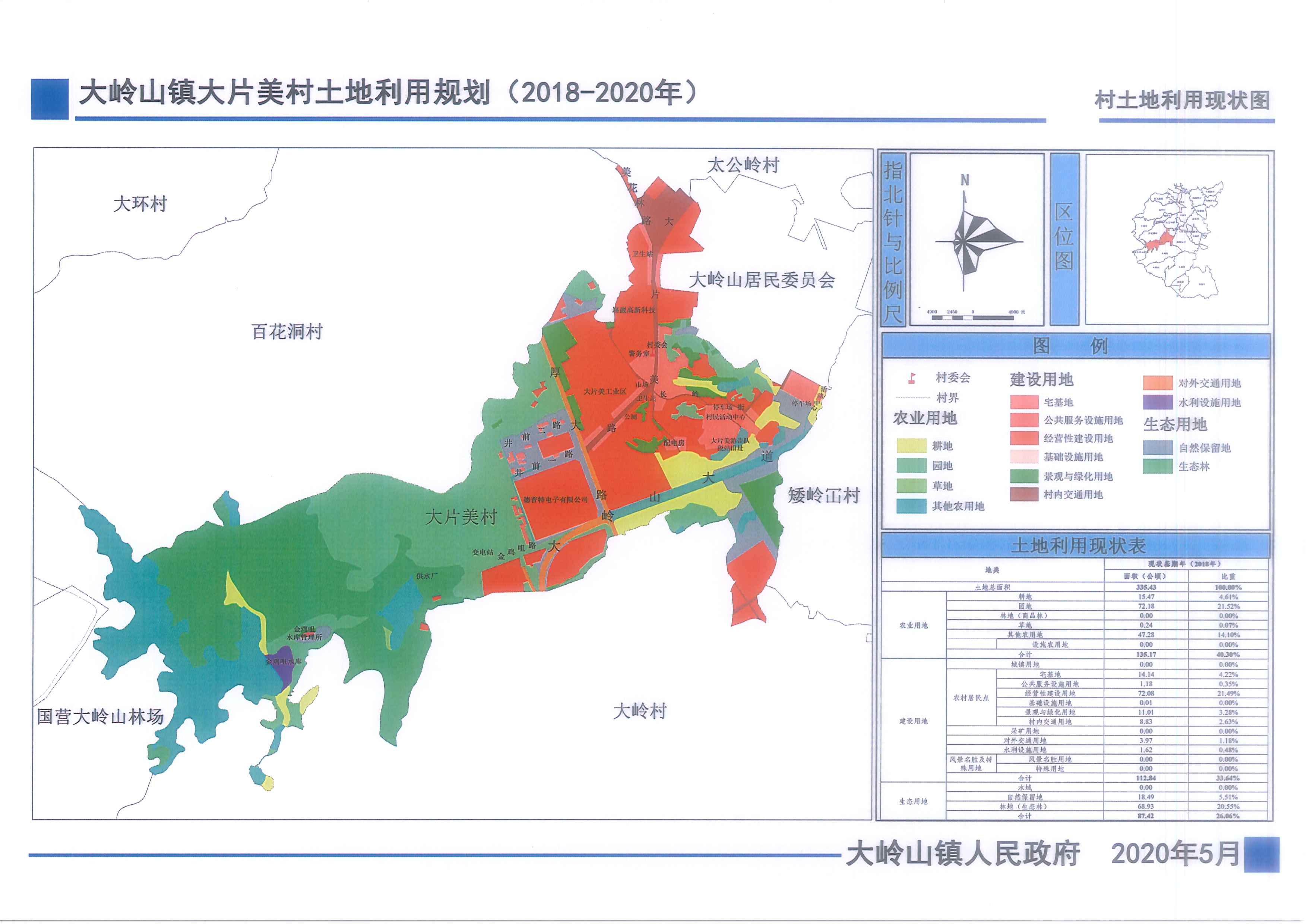 大片美村土地利用現狀圖 20200511.jpg