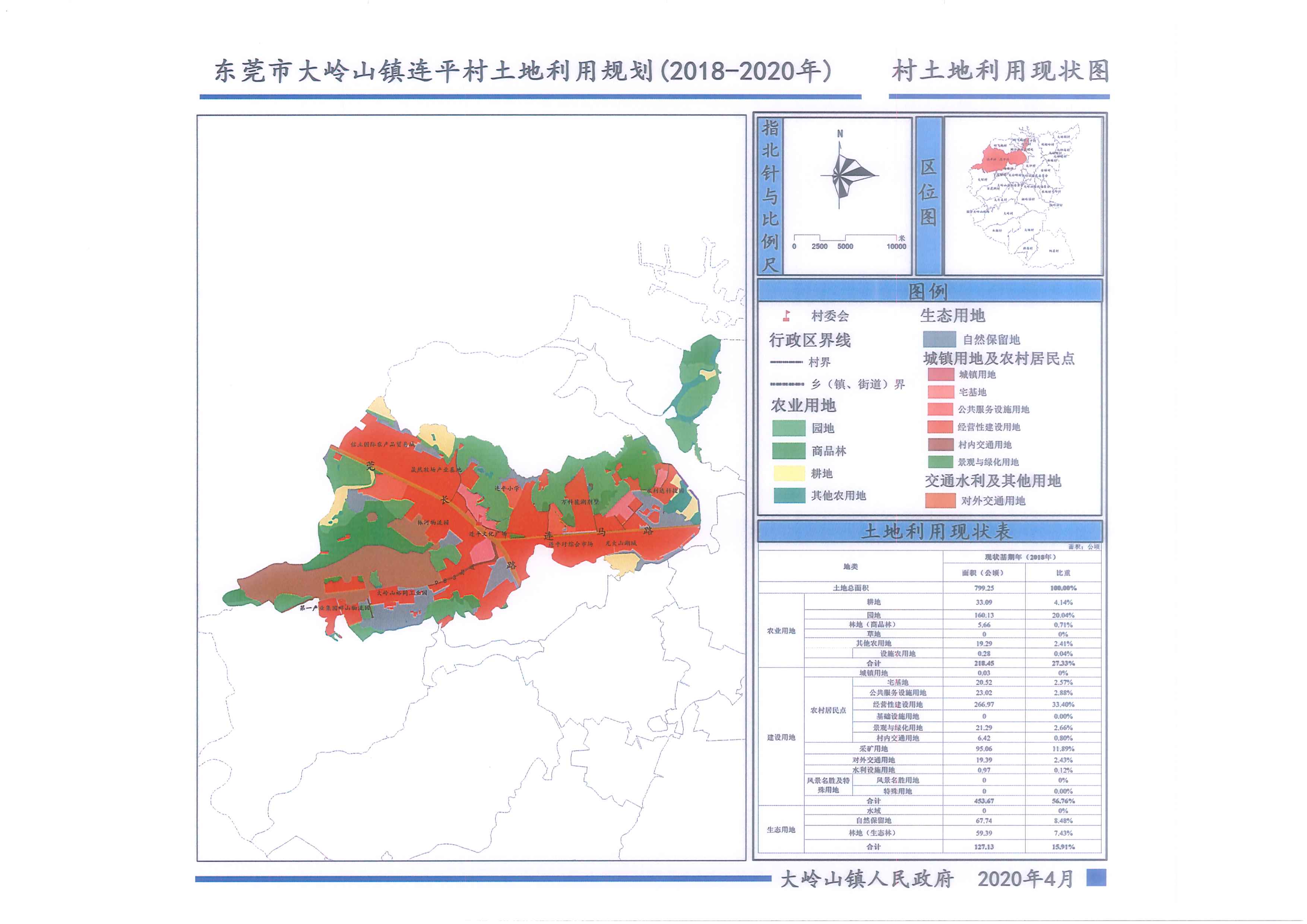 連平村土地利用現狀圖.jpg