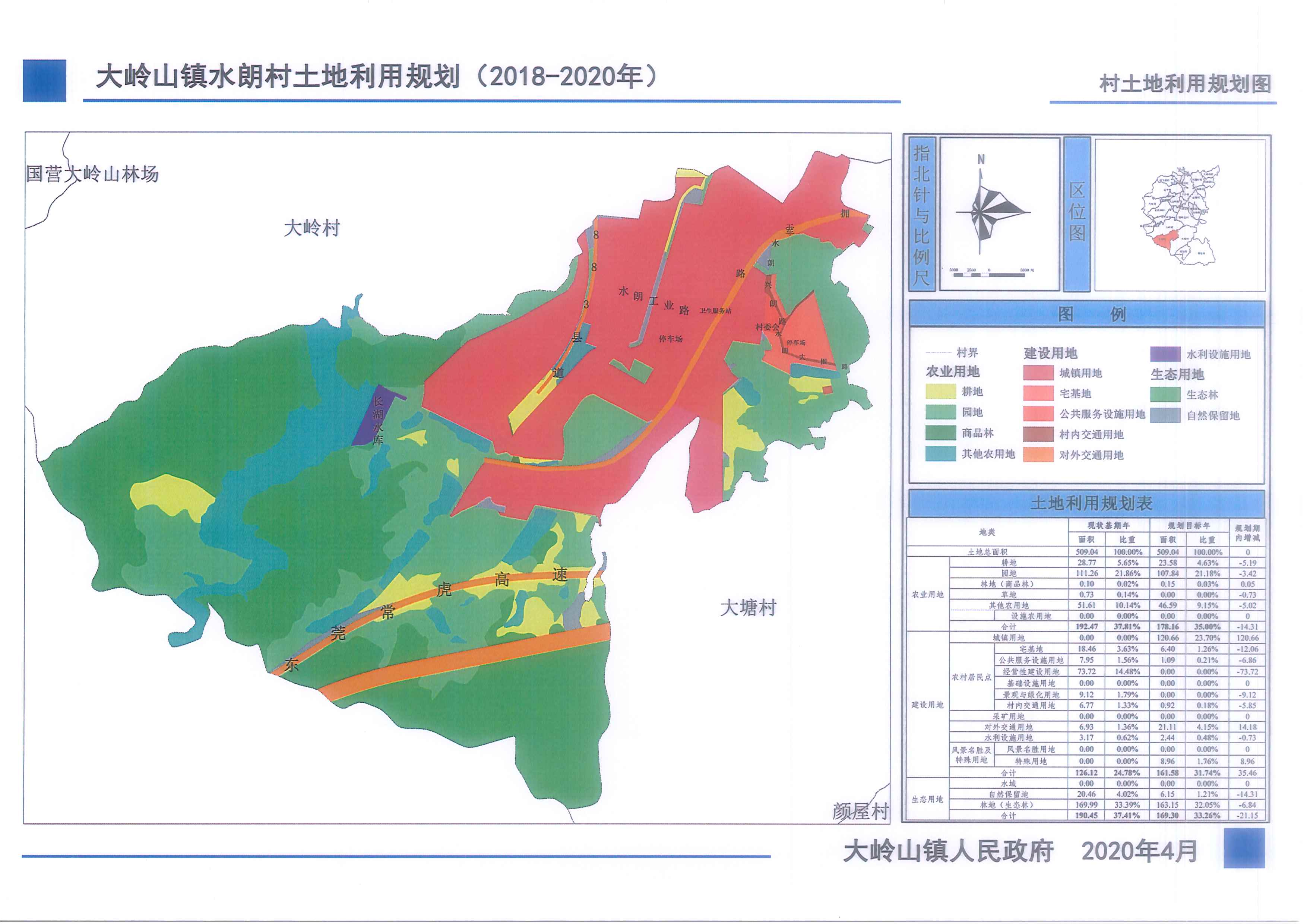 水朗村土地利用規劃圖.jpg