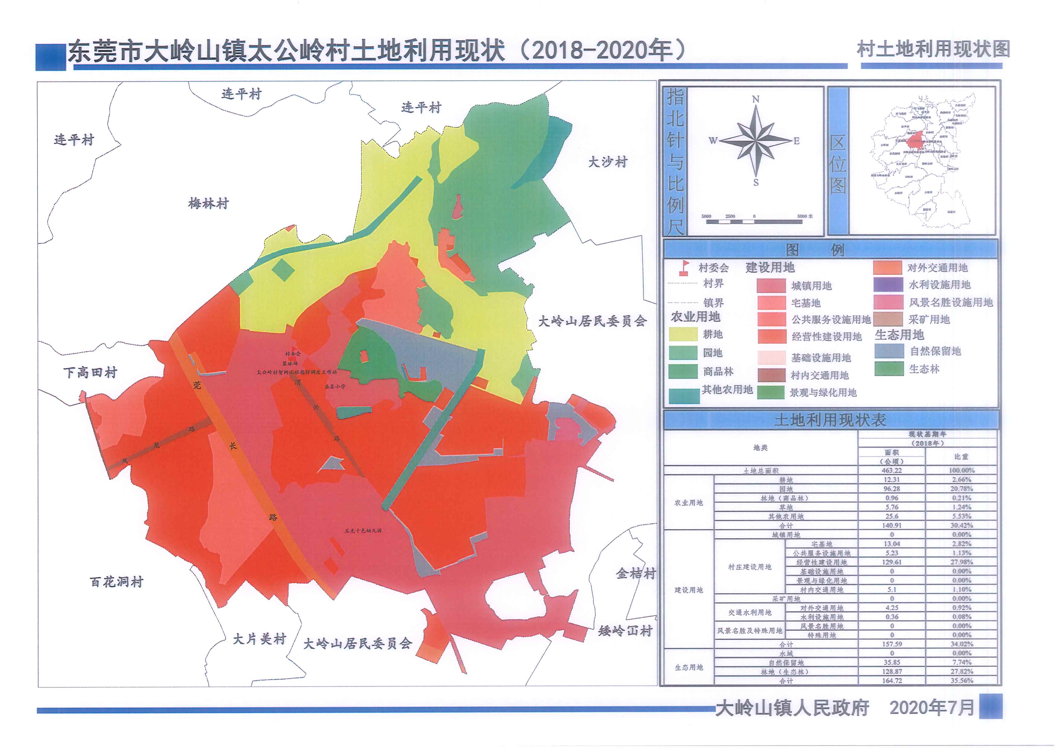 太公嶺村土地利用現狀圖.jpg